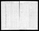 Death Extract from Wayne County Michigan
