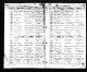 Jane Dancey Civil Birth Record